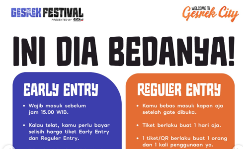 Informasi Early Entry dan Reguler Entry